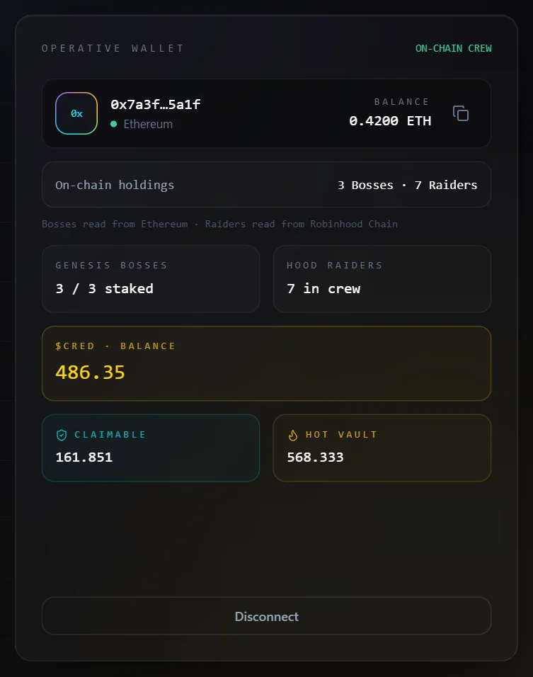 Operative wallet